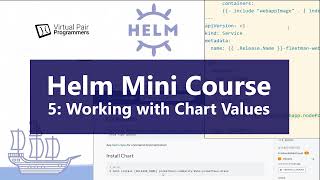 Helm Mini Course Part 5 - How to change a Helm Value with --set