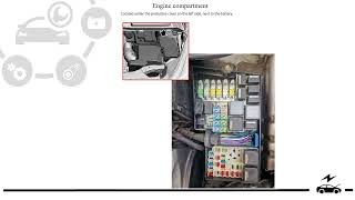 Fuse box diagram Ford Kuga 2007 - 2012 relay with assignment and location