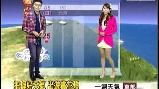 年代新聞-年代新氣象 主播饒祥以 氣象主播黃鈺文(2012/2/6)