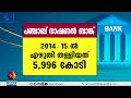 രാജ്യത്തെ കിട്ടാക്കടം 4 ലക്ഷത്തിലധികം കോടി രൂപ ജോൺ ബ്രിട്ടാസ് എംപിയുടെ ചോദ്യത്തിന് മറുപടി