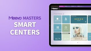 Meevo Masters: Episode 1 -Smart Centers