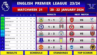 EPL Fixtures Today -  Matchweek 21 | RESULTS & SCHEDULE | EPL Table Standing Today | Premier League