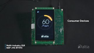 Altia in Action | Multi-Industry GUI on NXP i.MX RT1170 Crossover MCU