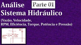 Análise Sistema Hidráulico (Vazão, Velocidade, RPM, Eficiência, Potência e Pressão) Parte 01