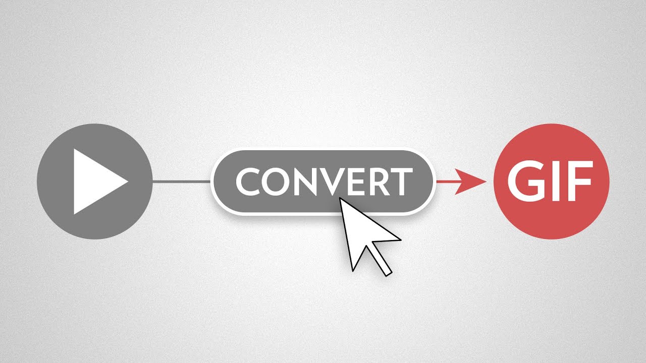 Convert To Gif Free Adobe Express Youtube