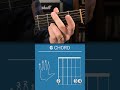 How to play G chord on guitar! #guitarlesson #guitarinstructor #guitar #guitareducation