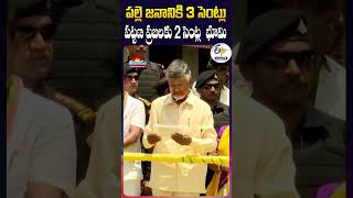 పల్లె జనానికి 3 సెంట్లు.. పట్టణ ప్రజలకు 2 సెంట్ల భూమి: చంద్రబాబు #chandrababu