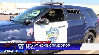 Redding Police Department sees dip in crime during stay at home orders