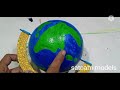 how to make globe globe making ideas globe making for school