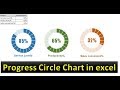 Infographics: Progress Circle Chart in Excel Infographics: Progress Circle Chart in Excel