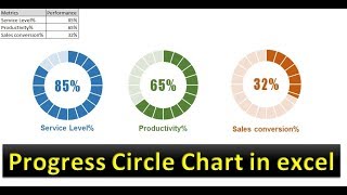 Progress Circle Chart Excel