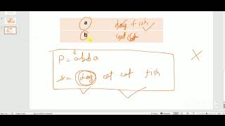 290. Word Pattern || HashMap || String