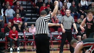 Beyond the Score: Adult behavior key culprit in Wisconsin referee shortage