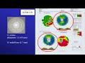 2021 oct in glaucoma 2 comparing oct machines