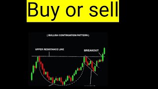 American Lithium Corp, LI stock analysis buy or sell