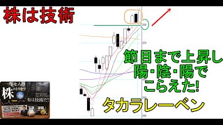 株は技術　節目まで上昇し、陽線ー陰線ー陽線の線組で下げずにこらえた　ショットガン投資法　タカラレーベン　〔第1073回〕