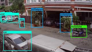 CCTV Object Recognition with AI