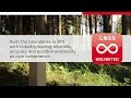 Leica Viva GNSS Unlimited - Performance