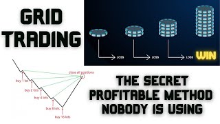 GRID TRADING - How to Use it & Why it's Effective