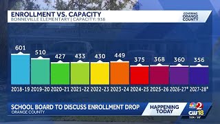 Today: Orange County officials to discuss possible school closures amid enrollment decline
