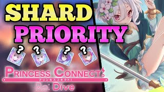 Princess Connect Re:Dive - Shard Priority, Stamina Refresh thoughts, and Giveaway winners 7.5k