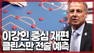 (10쪼) 이강인 손흥민 김민재 코어라인. 클린스만 국대 B급 작전판