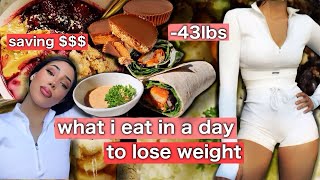 what I eat in a day to lose weight | walmart budget edition + 1500 cal based