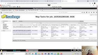 Map reduce - Cloudera (Big Data)