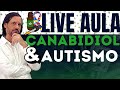 Canabidiol é tratamento para Autismo? Cannabis medicinal?