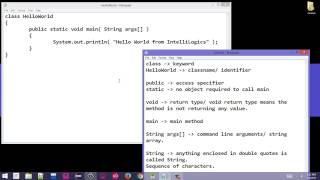 4. Explanation of First Java Program | Pashto