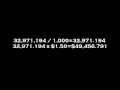 Maroon5Vevo July 2013 Earnings