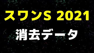 スワンS 2021予想【狙い馬が1分でわかる消去データ！】#Shorts