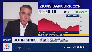 Sinik: Private credit has grown tenfold but isn’t a problem by itself