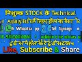 majesco share intraday setup reviews