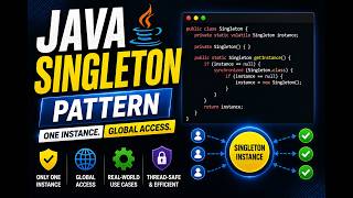 Java Singleton Design Pattern Explained | Thread Safe, Bill Pugh, Enum & Real-World Examples
