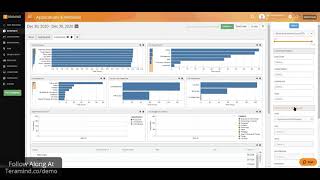 Introducing Teramind BI Reports