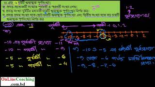 সৃঃপ্রঃ ১।  10 এবং  5 দইটি ঋনাত্মক পূর্ণসংখ্যা। [E-3.1, C-6]