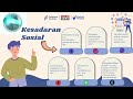 Jurnal Pembelajaran Modul 2 Pembelajaran Sosial Emosional