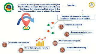 #O-Tracker - #ONPASSIVE GeorginaGina - BUSINESS SOLUTION