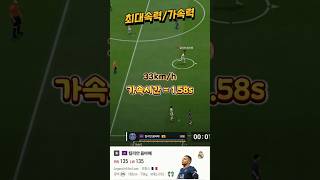 LOL 킬리안 음바페 8카 최대속력/가속력 #fc온라인 #피파4 #피파온라인4