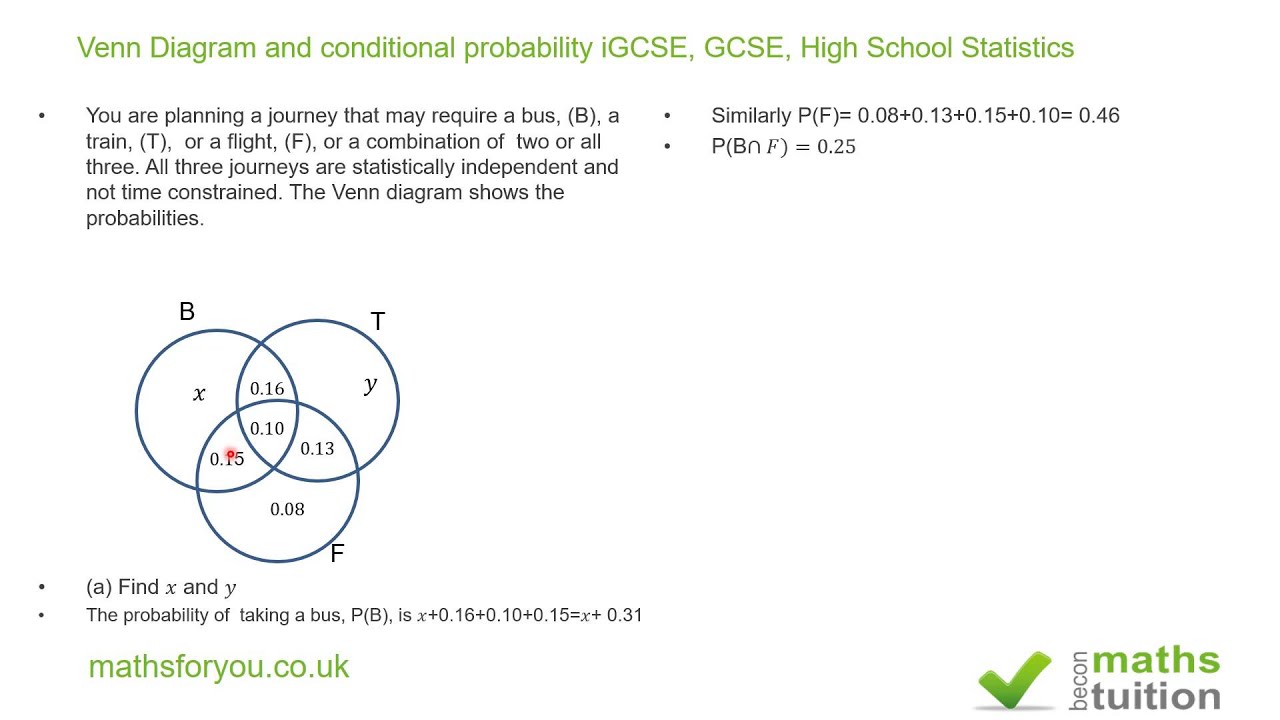 Venn Diagram And Conditional Probability IGCSE, GCSE, High School ...