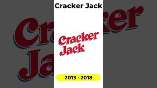 Cracker Jack logo history #Snacks #FoodLovers #AmericanSnack #SweetAndSalty #SnackTime #Foodie