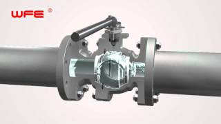 WFE Cast Steel Floating Ball Valves 3D Demonstration
