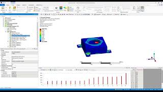 Harmonic Response Post Processing Stress Using Maximum Over Frequency using Ansys Mechanical