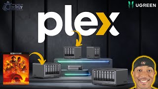 UGREEN NAS & PLEX Setup Guide for 4K Media Streaming
