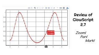 Review of GlowScript 2.7