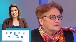 Gordana Đikanović | PRAVI UGAO