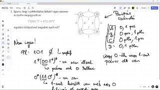 Algel Vizsga | 2023. 06. 26. | Megoldások és tipikus hibák