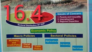 Fiscal policy in India (16.4) IGNOU MEC 105