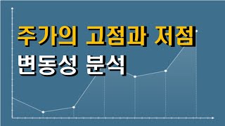 주식투자초보강의 | 주식의 고점보다 저점에서 변동성이 더 크다